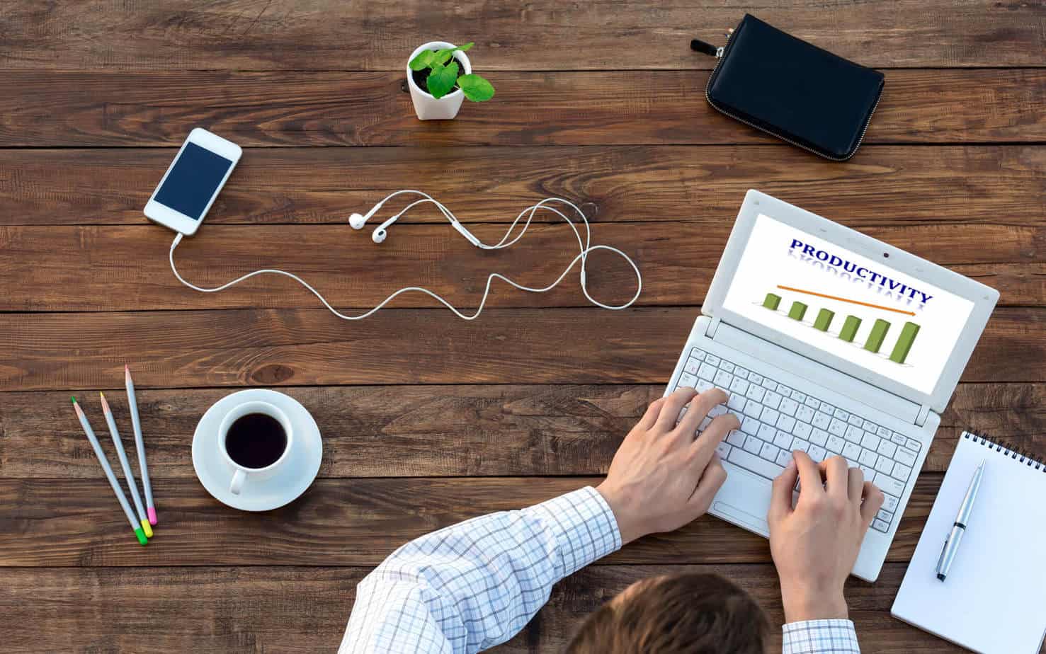 Visual diagram of our productivity methodology